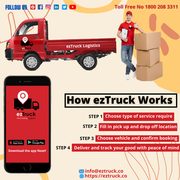 Mini Truck Rental Services In Bhubaneswar